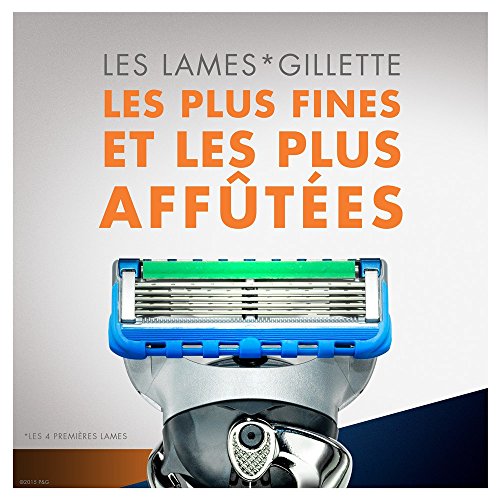Coupons rasoir